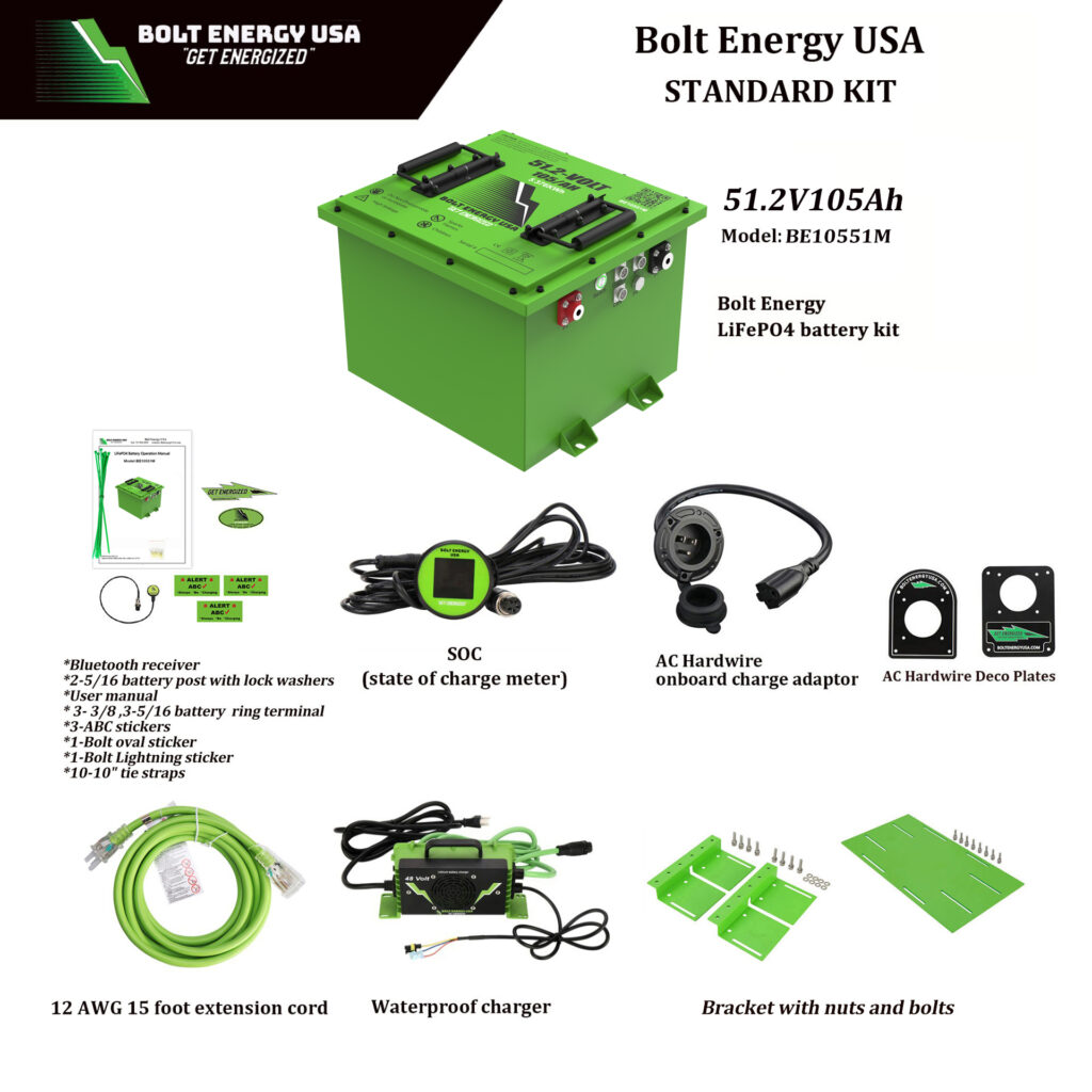 Bolt Mini Standard Kit